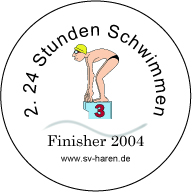 Button Finisher 2004